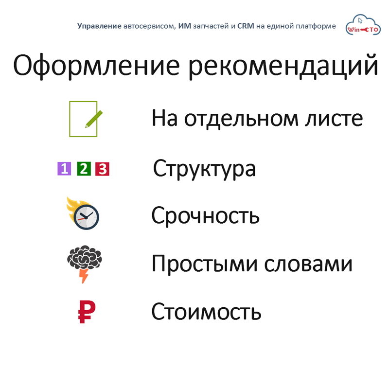 Оформление рекомендаций в автосервисе в Коряжме (Архангельская обл)
