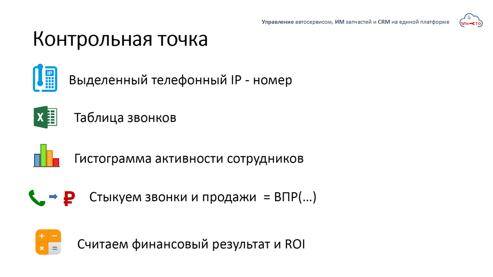 Как проконтролировать исполнение процессов CRM в автосервисе в Коряжме (Архангельская обл)