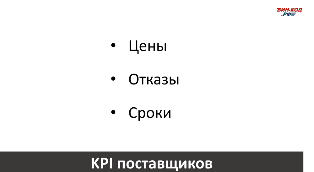 Основные KPI поставщиков в Коряжме (Архангельская обл)
